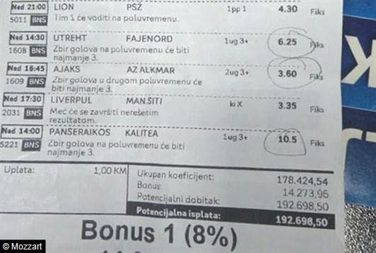 Ilustracija članka: Banjalučanin dobio 200.000 KM na kladionici