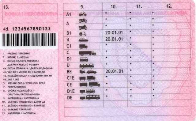 Ilustracija članka: Od 1. travnja bh. vozačke dozvole “B“ kategorije priznate u Danskoj