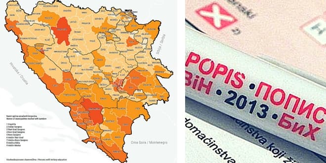 Ilustracija članka: Hercegovci najpismeniji u BiH