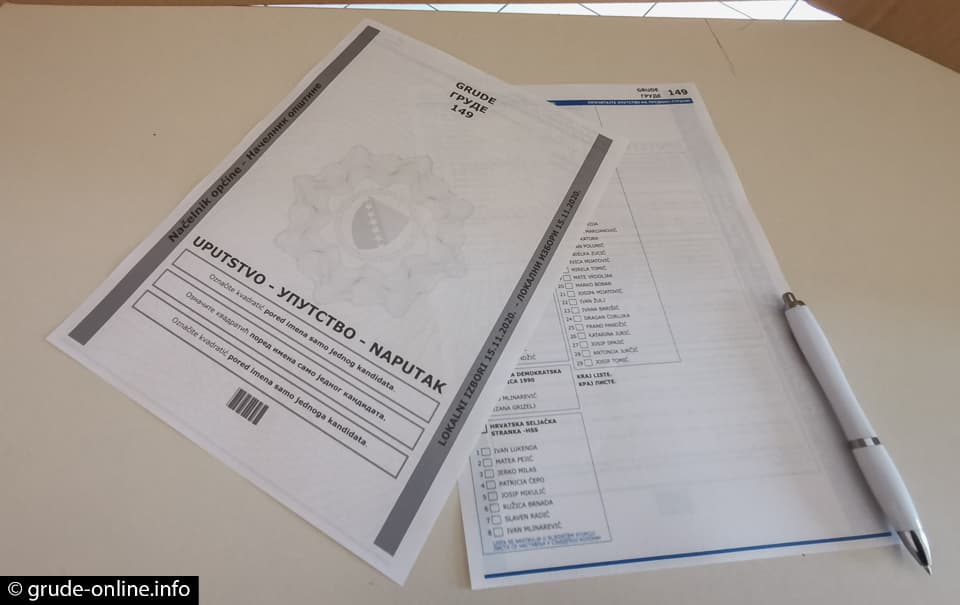 Ilustracija članka: Evo koliko su i kako školovani čelni ljudi u hrvatskim općinama i gradovima u BiH