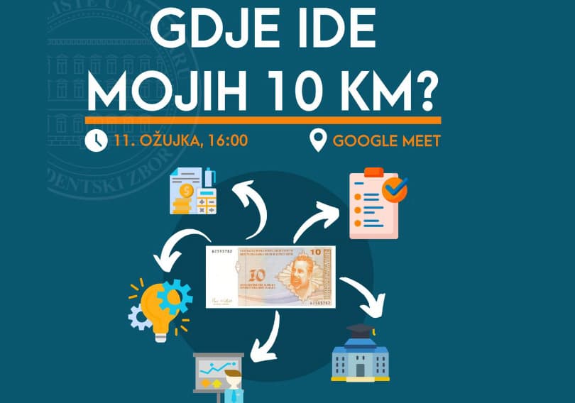 Ilustracija članka: Studentski zbor organizira tribinu “Gdje ide mojih 10 KM?”
