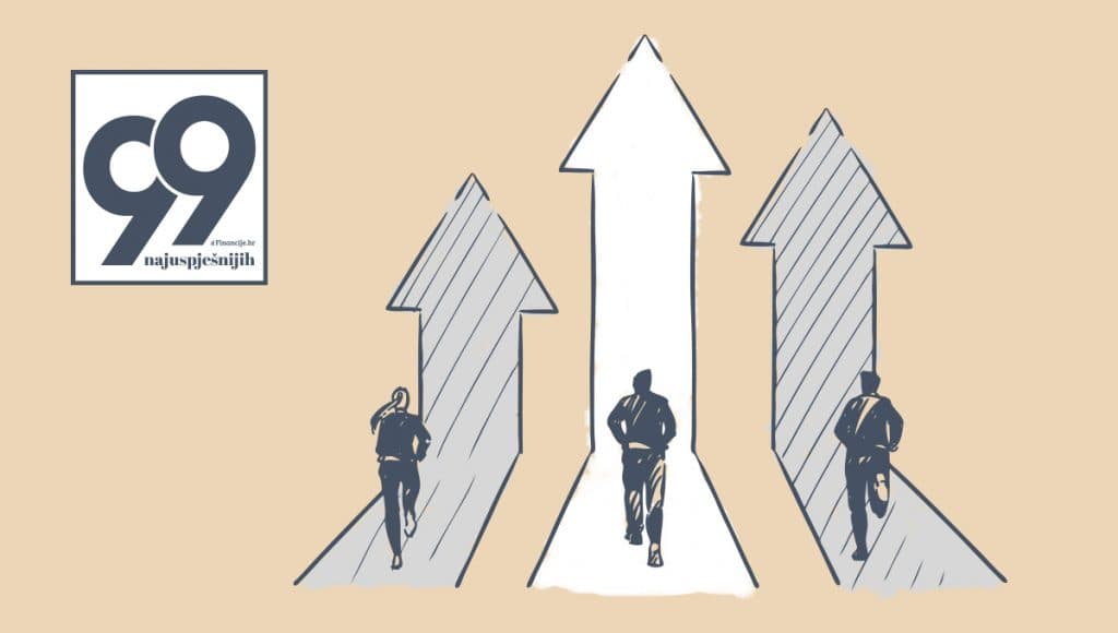 Ilustracija članka: Objavljena lista 99 najuspješnijih poduzeća u BiH