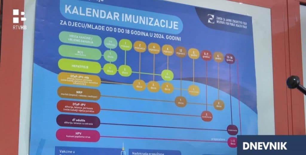 Ilustracija članka: Od 2025. godine uvodi se novo obvezno cjepivo