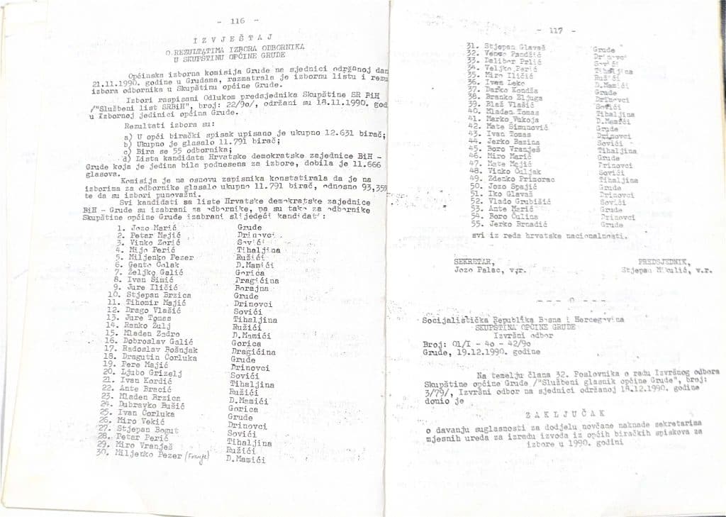 Ilustracija članka: Prije 35 godina održani su prvi demokratski izbori u Općini Grude