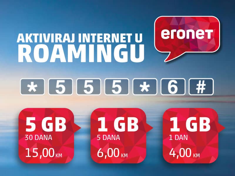 Ilustracija članka: Internet roaming u Americi tijekom Svjetskog nogometnog prvenstva