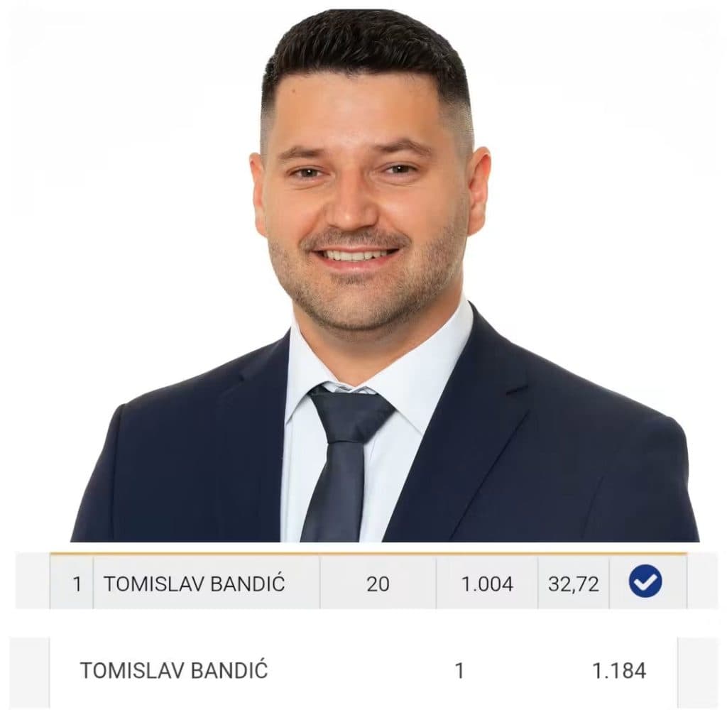 Ilustracija članka: ​Tomo Bandić o izbornim rezultatima: Unatoč rastu glasova, ozbiljno razmišljam o nastavku karijere
