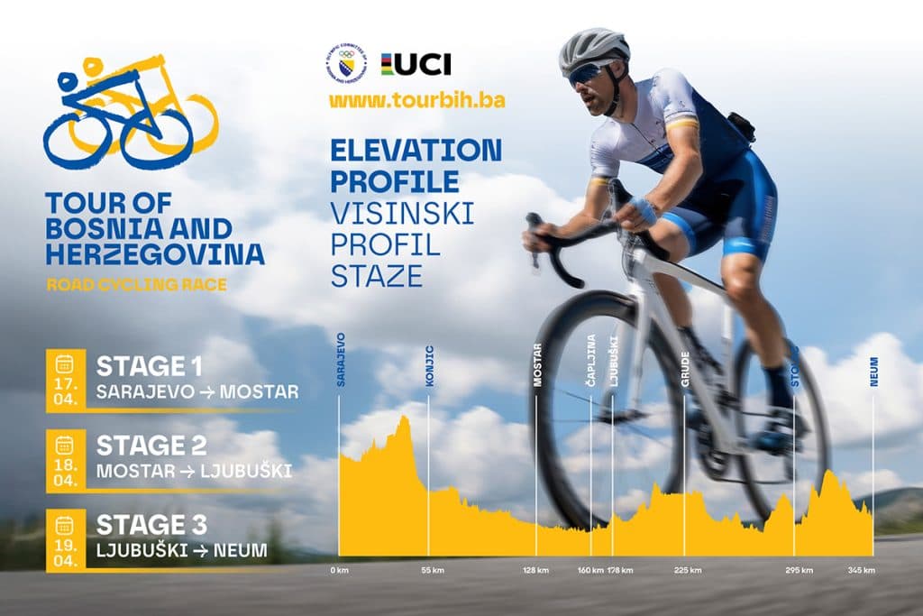 Ilustracija članka: Grude na ruti prestižne međunarodne biciklističke utrke